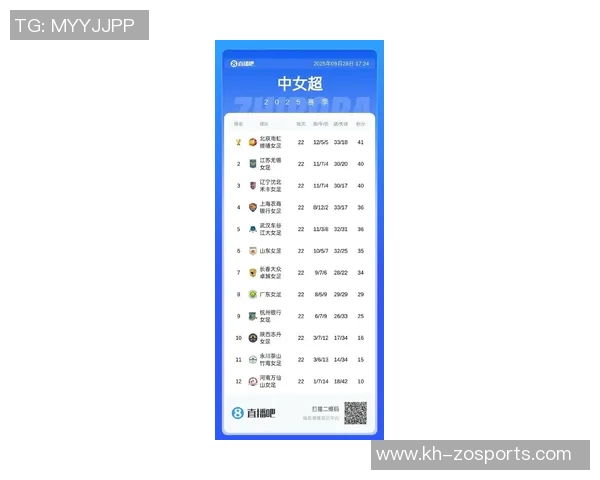 运动最新数据北京足球队在最新足球状态排行榜中荣登第二名展现强劲实力与潜力